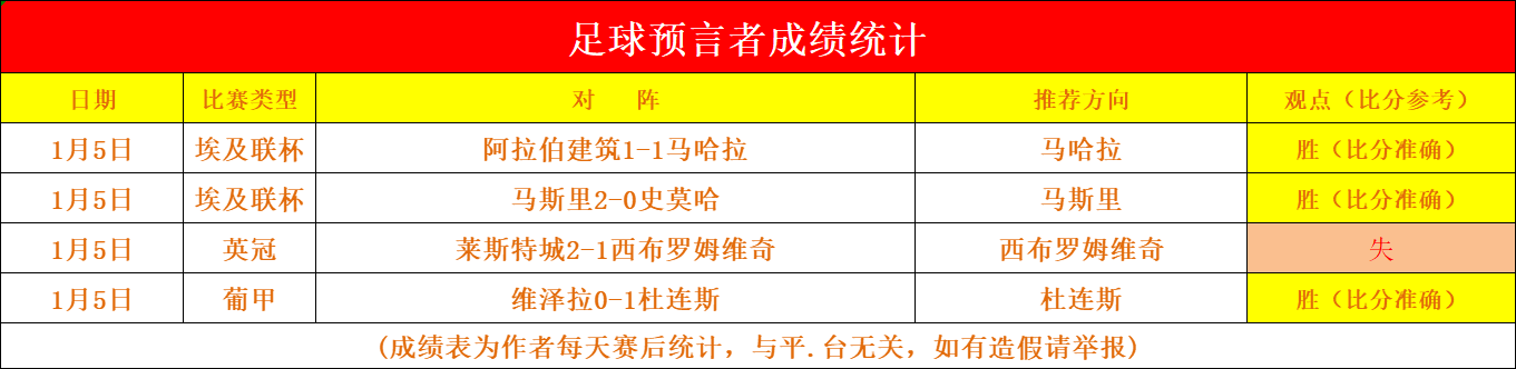 内马尔助攻,梅西,巴黎圣日耳,博业体育平台,博业体育官方网站,博业体育登录入口,博业体育app下载