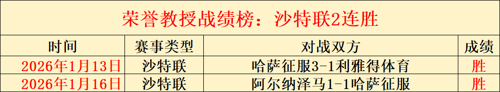 韩国在建高,速桥梁垮塌,现场惨状披,博业体育平台,博业体育官方网站,博业体育登录入口,博业体育app下载