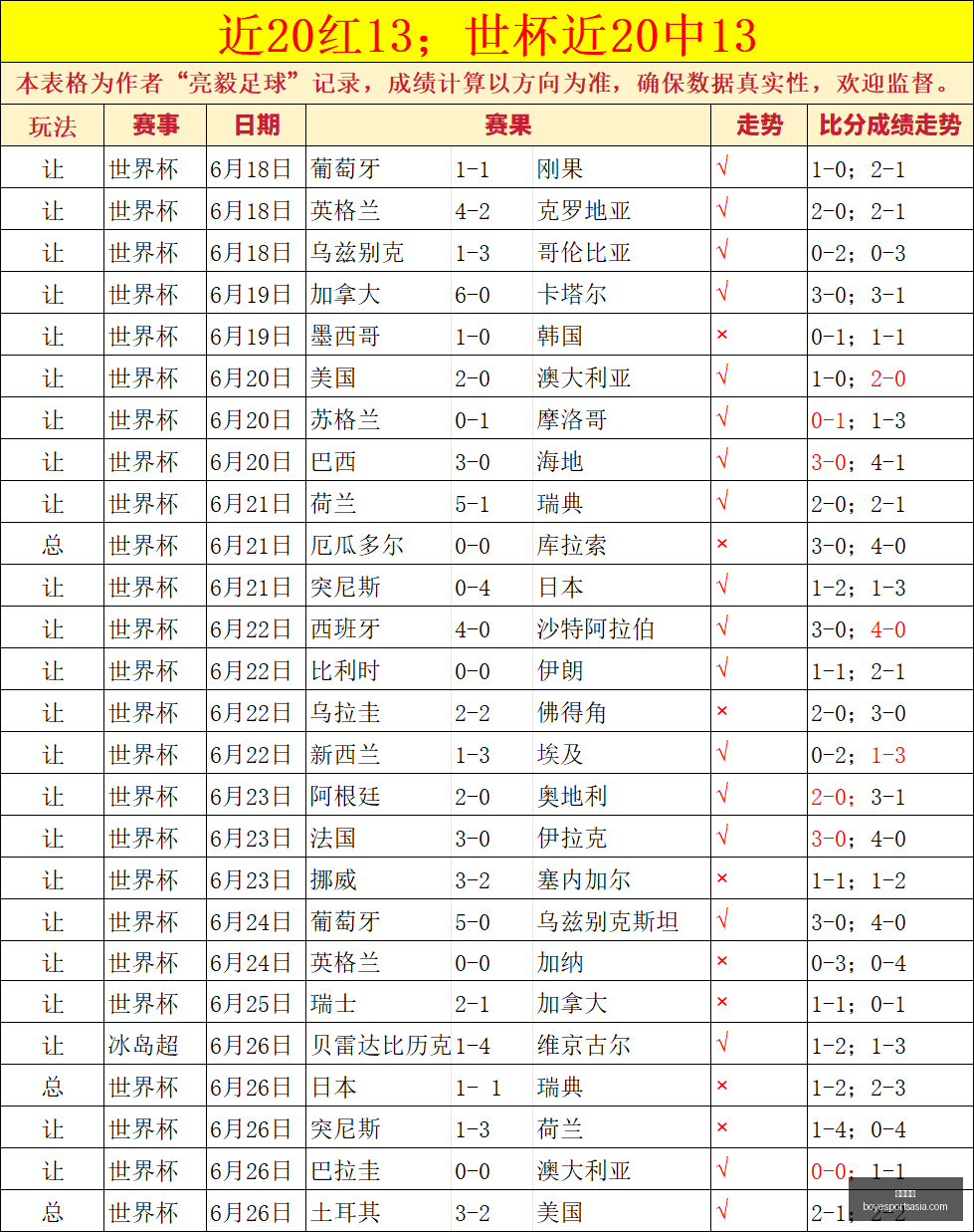 博业体育,博业体育官网,博业体育App,博业体育官网,博业体育App,博业体育直播,博业体育平台,博业体育入口
