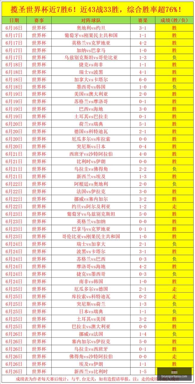 博业体育,博业体育官网,博业体育App,博业体育官网,博业体育App,博业体育直播,博业体育平台,博业体育入口