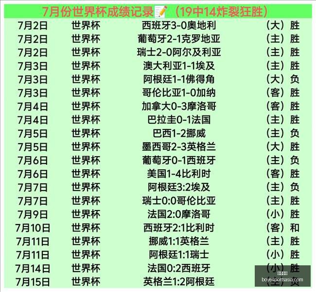 年芬超赛事,前瞻,土尔库玛丽,博业体育官网,博业体育App,博业体育直播,博业体育平台,博业体育入口
