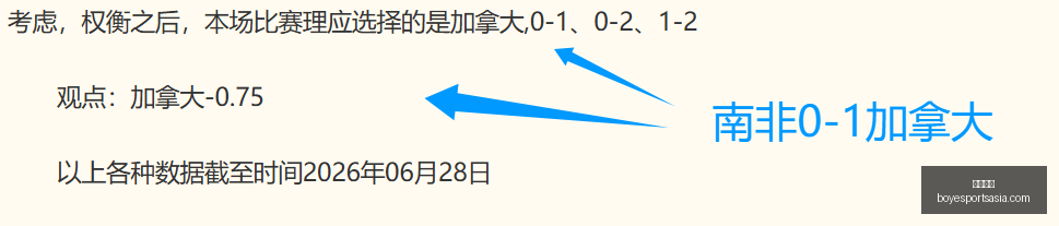 足球盛宴,东南锦赛事,神准攻略,博业体育官网,博业体育App,博业体育直播,博业体育平台,博业体育入口