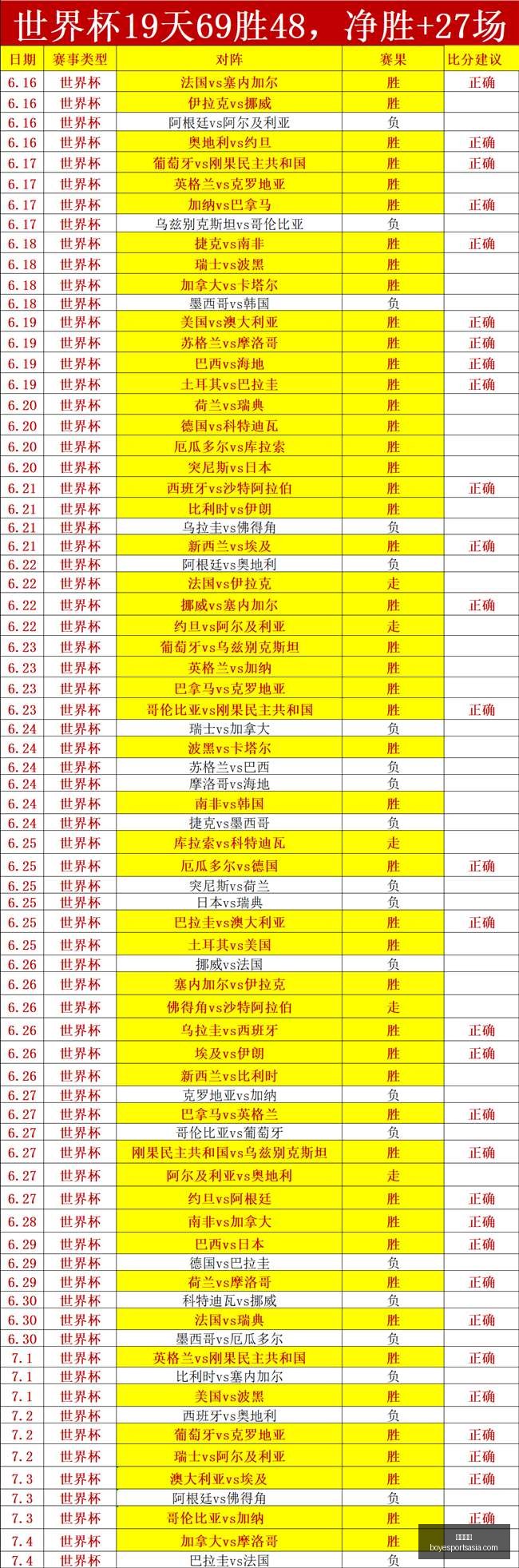 赛季对决预,主场龙客场,谁将笑到最,博业体育官网,博业体育App,博业体育直播,博业体育平台,博业体育入口
