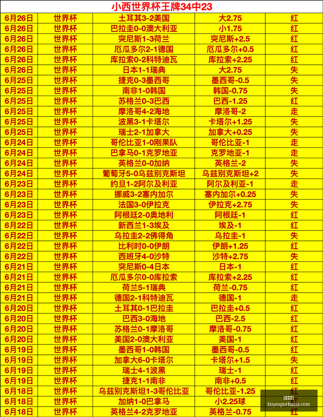 博业体育,博业体育官网,博业体育App,博业体育官网,博业体育App,博业体育直播,博业体育平台,博业体育入口
