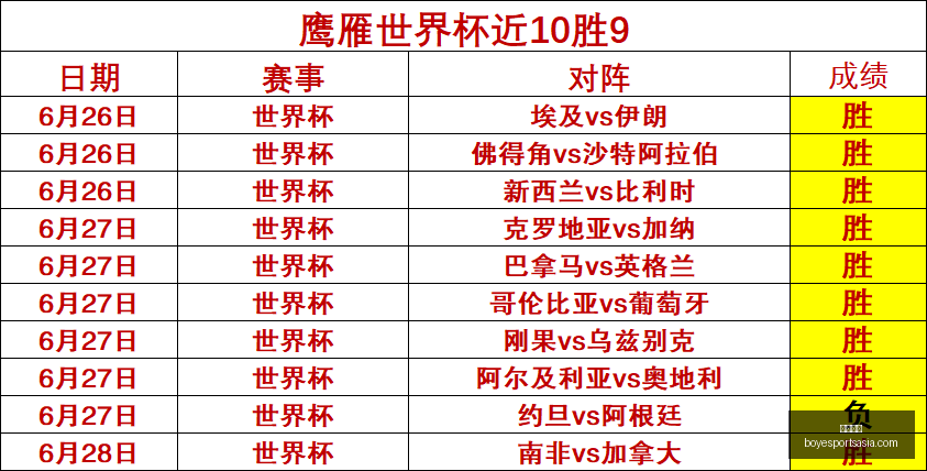 博业体育,博业体育官网,博业体育App,博业体育官网,博业体育App,博业体育直播,博业体育平台,博业体育入口