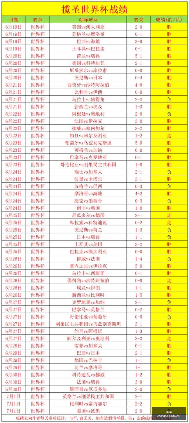 博业体育,博业体育官网,博业体育App,博业体育官网,博业体育App,博业体育直播,博业体育平台,博业体育入口