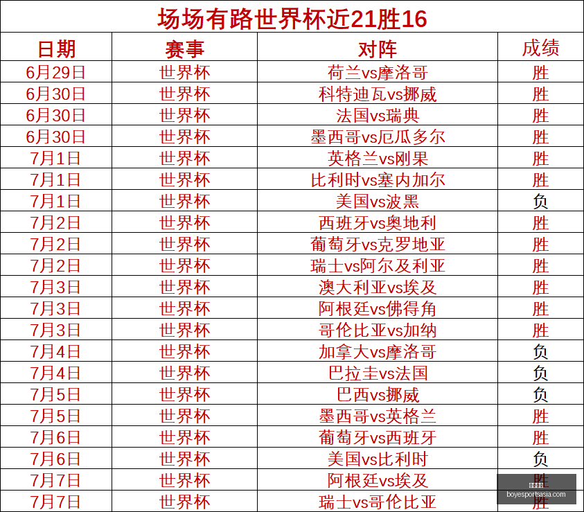 博业体育,博业体育官网,博业体育App,博业体育官网,博业体育App,博业体育直播,博业体育平台,博业体育入口
