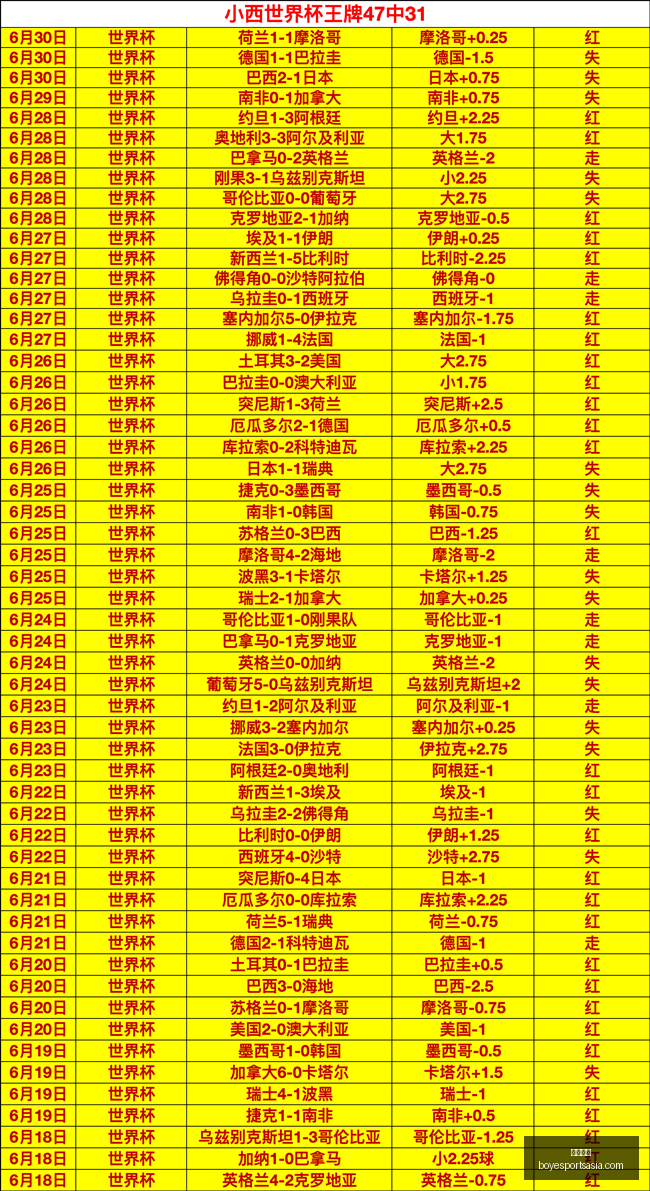 博业体育,博业体育官网,博业体育App,博业体育官网,博业体育App,博业体育直播,博业体育平台,博业体育入口