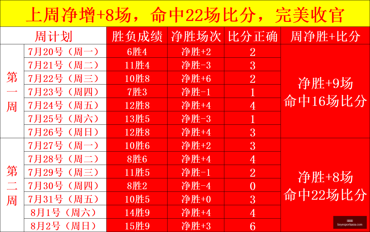 博业体育,博业体育官网,博业体育App,博业体育官网,博业体育App,博业体育直播,博业体育平台,博业体育入口
