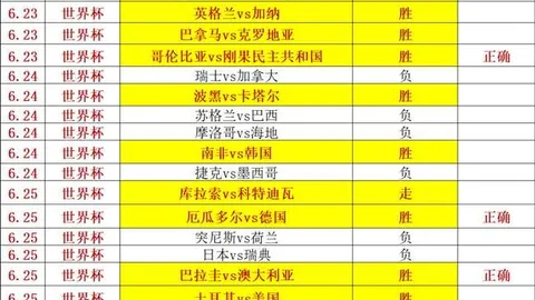 推荐 足球攻略周日016挪超赛事解析：汉坎对决奥勒松，避雷指南