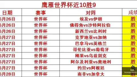 博业体育，博业体育App， 201721